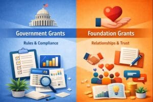 Read more about the article The Difference Between Government and Foundation Grants — What You Must Know