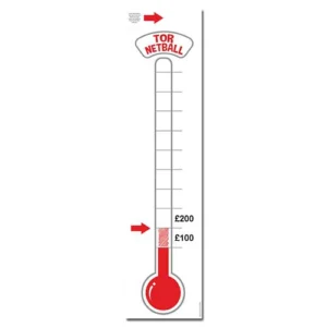 Read more about the article How to Use Giving Thermometers to Drive Urgency Online